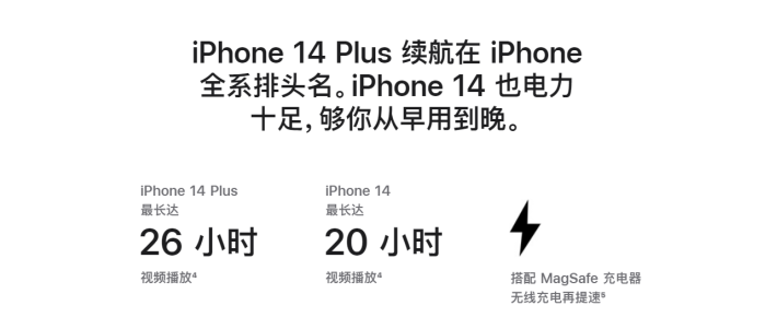 陆良苹果14维修分享iPhone14系列的电池寿命如何 